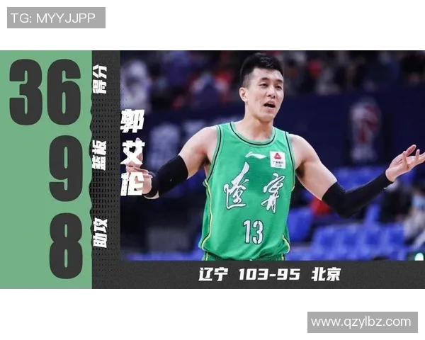 CBA球队训练方法创新实践及其对球员表现提升的效果分析