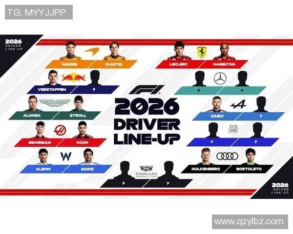 F1赛季车手实力对比与未来发展趋势分析