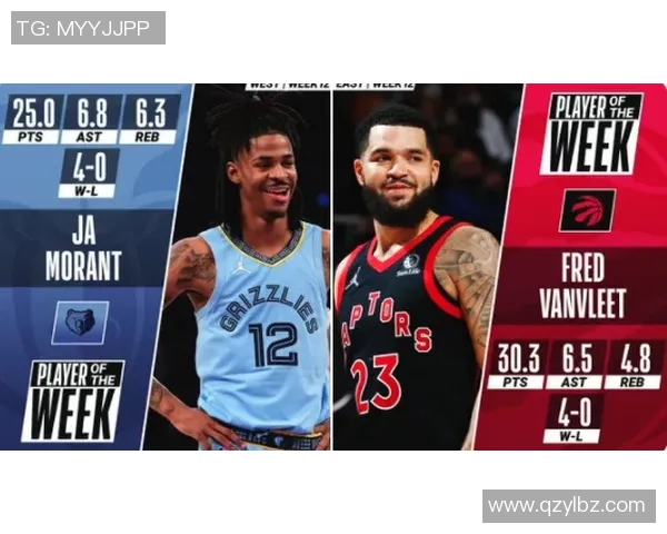 NBA最新评分揭晓究竟是球星高光闪耀还是陷入低迷境地