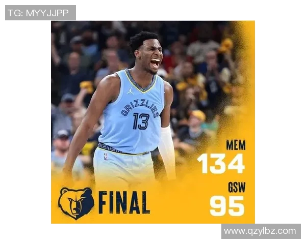 灰熊回应批评：我只专注于比赛