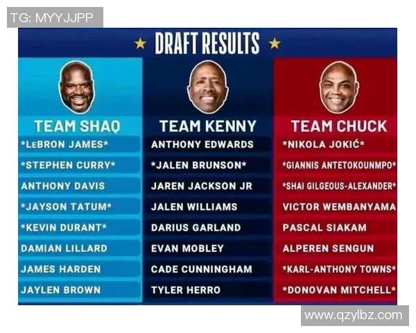 NBA今日赛程：重点比赛时间及看点