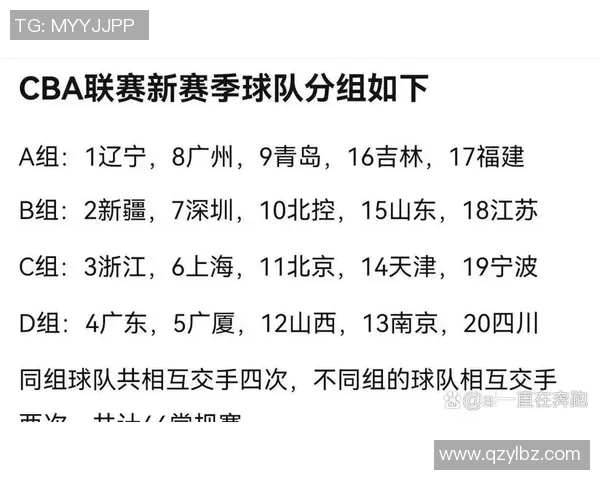 CBA赛季赛程调整及影响分析