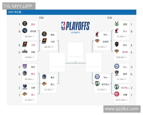 NBA今日赛程时间表 NBA今日赛程时间表