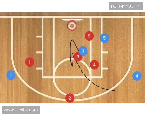 CBA赛季球队进攻端战术多样性探讨