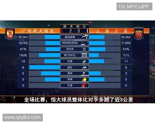 战术拆解:中超为何能掌控比赛节奏? 战术拆解:中超为何能掌控比赛节奏?