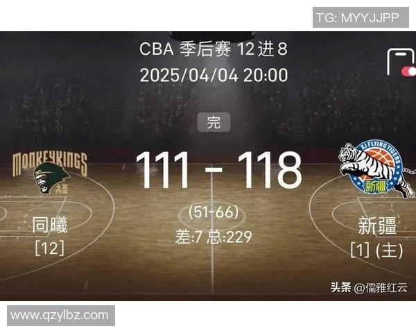 CBA赛季关键比赛录像分析与复盘