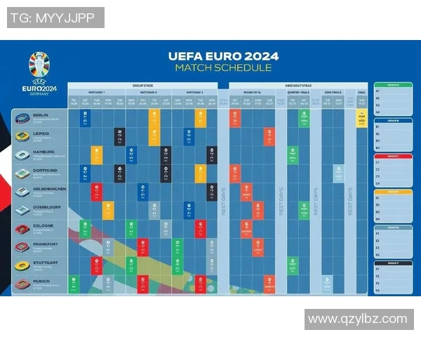 2024欧洲杯赛程详解及关键对决预测分析 2024欧洲杯赛程详解及关键对决预测分析